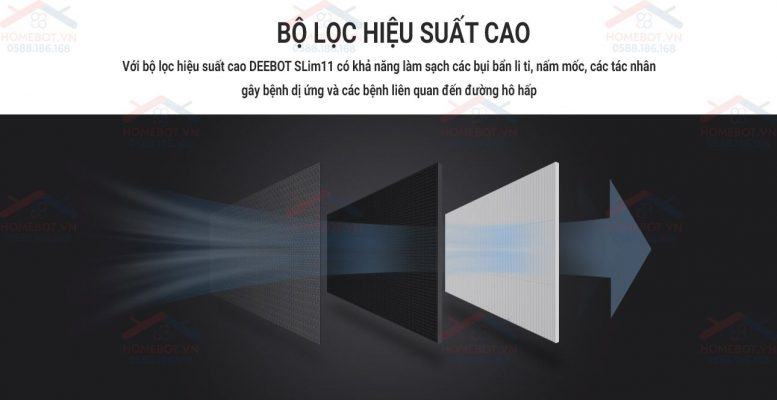 Bộ lọc công suất cao của DEEBOT OZMO Slim11.