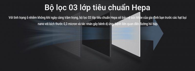 Bộ lọc 3 lớp.