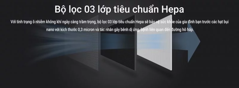 Bộ lọc 3 lớp.