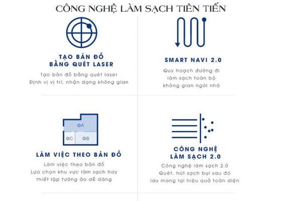 DEEBOT OZMO DN55 với công nghệ làm sạch tiên tiến.