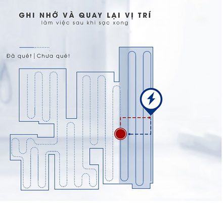 DEEBOT OZMO DN55 trở lại làm việc sau khi sạc pin đầy.