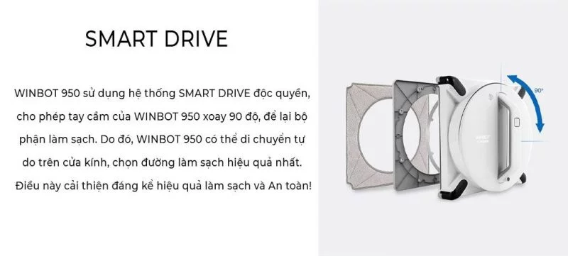 Selling Point 1500619128product Detail Page Winbot