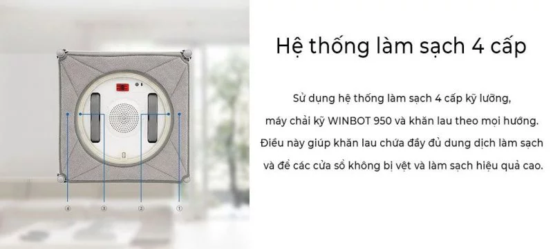 Selling Point 1507605144the Floor Cleaning Robot Winbot 950 Advantage 4