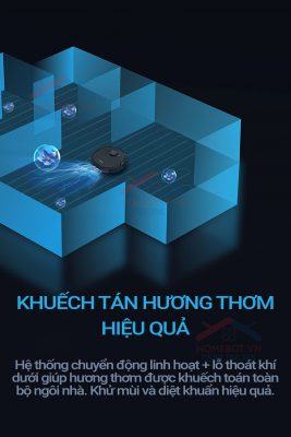 OZMO T9 AIVI PLUS khuếch tán hương thơm khắp căn nhà của bạn.