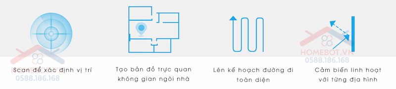 DEEBOT DJ35 mang nhiều chức năng tiện ích.