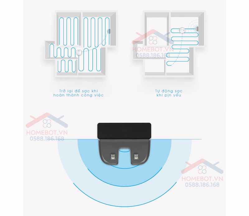 DEEBOT DJ35 tự động về trạm sạc và khôi phục chu trình làm việc.