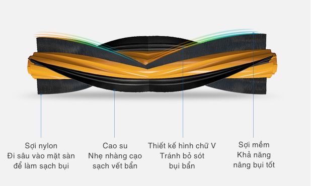 DEEBOT DT85G có chổi chính cao su thiết kế chữ V.