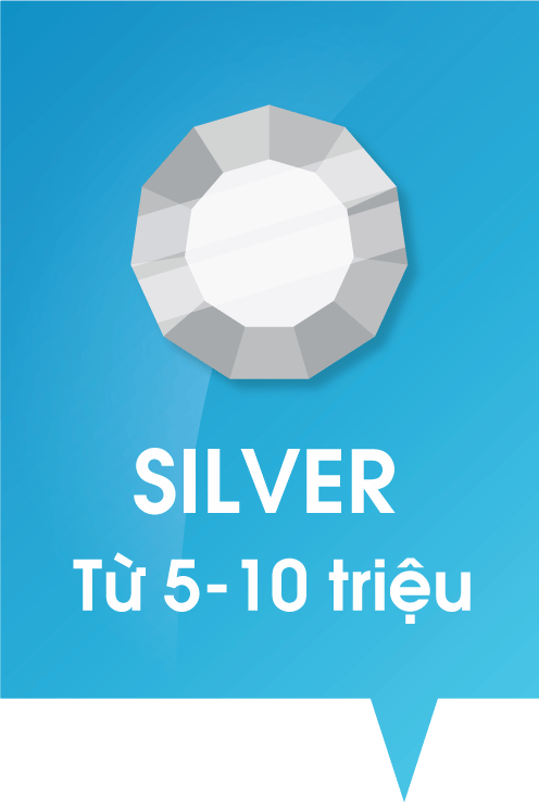 thanhvienbac