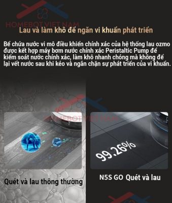 DEEBOT N5S GO ngăn vi khuẩn phát triển.