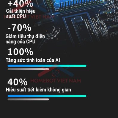 DEEBOT N5S GO mang hiệu năng chip vượt trội.