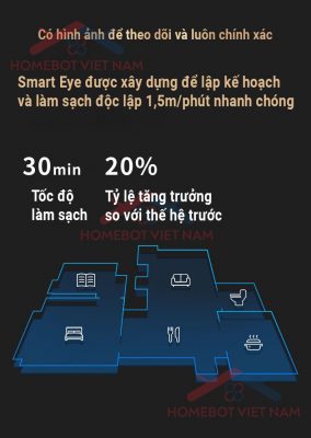 Theo dõi chính xác sơ đồ với DEEBOT N5S GO.