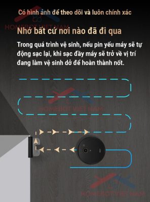 DEEBOT N5S GO ghi nhớ những nơi đi qua.