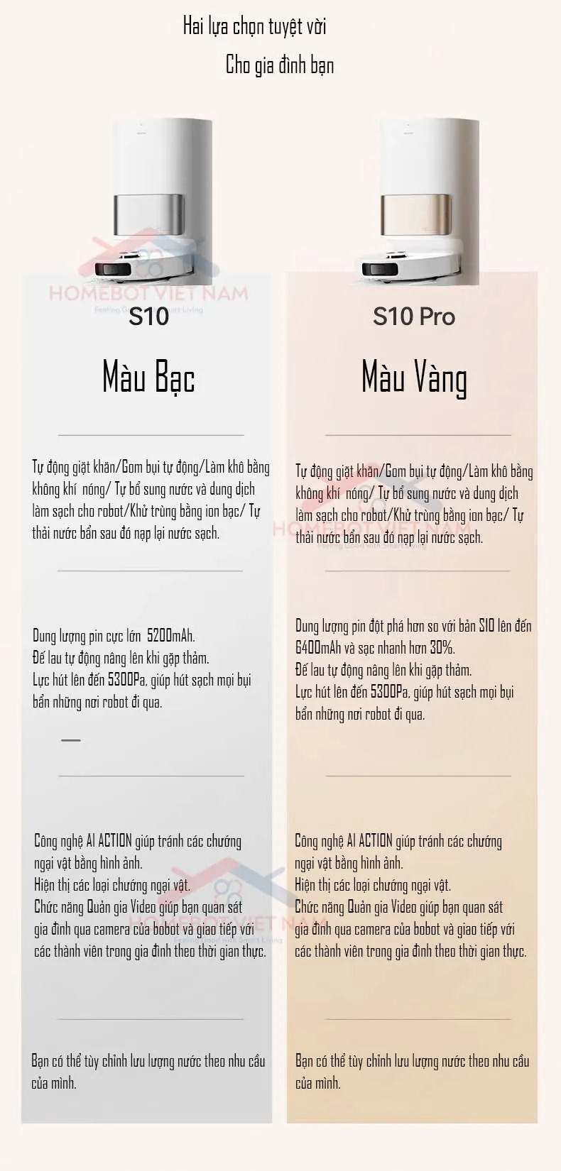 So sánh Xiaomi Dreame S10 và Xiaomi Dreame S10 Pro