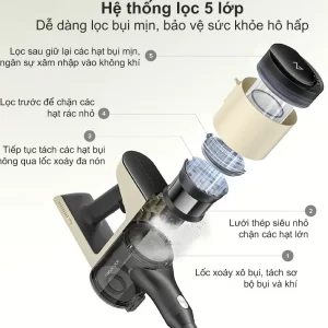 Máy hút bụi cầm tay Roborock H5