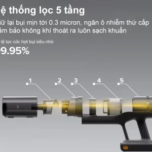 Máy hút bụi cầm tay Roborock H60 Ultra