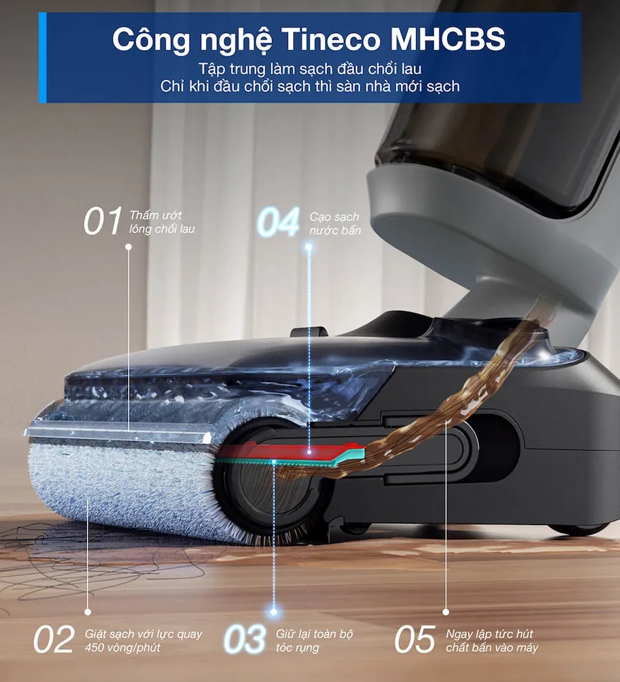 homebot-tineco-i5-stretch-plus-5 Tineco i5 Stretch Plus