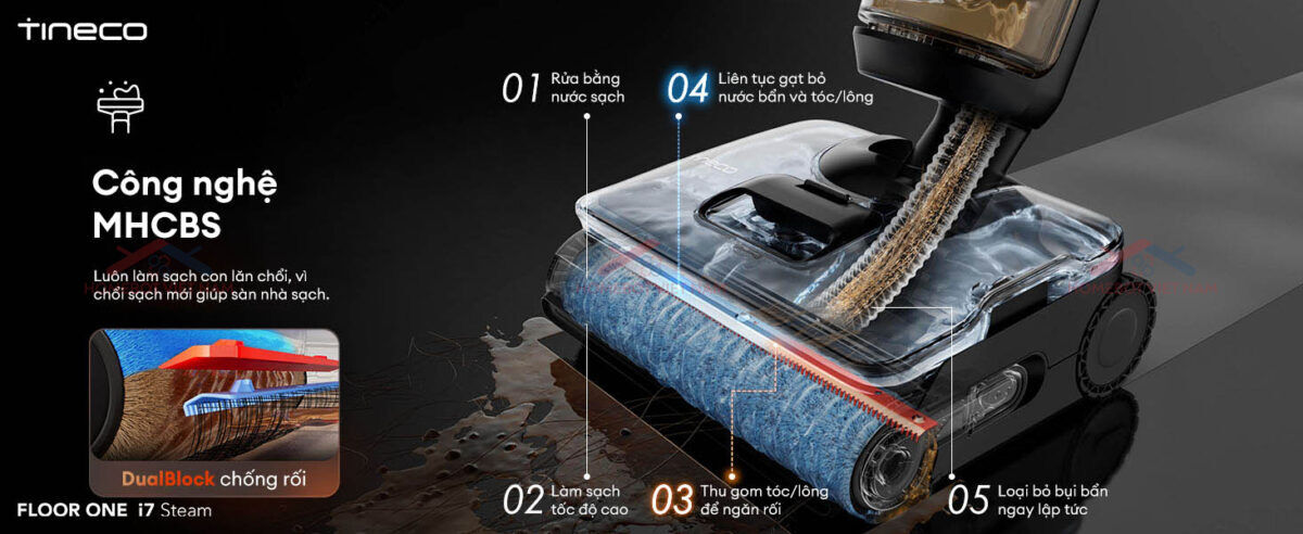 Máy hút bụi FLOOR ONE i7 Steam với công nghệ Tineco MHCBS cải tiến, lau sàn bằng chổi lăn sạch