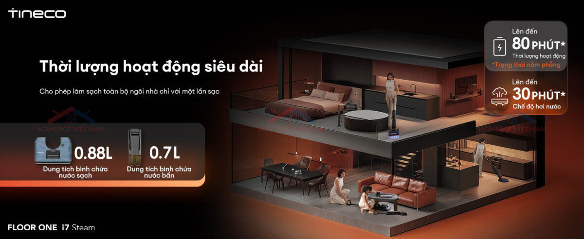 Máy hút bụi lau sàn khô ướt Tineco FLOOR ONE i7 Steam có khả năng vận hành bền bỉ