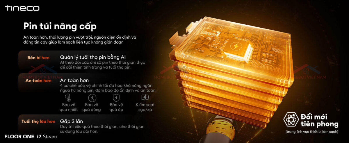 máy hút bụi cầm tay Tineco FLOOR ONE i7 Steam tiên phong trong việc đổi mới năng lượng với hệ thống pin dạng túi thế hệ mới. 
