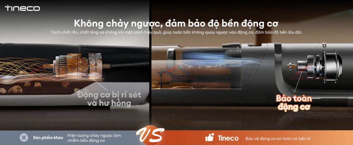 Máy hút bụi lau sàn Tineco FLOOR ONE i7 Steam thiết kế bình chứa nước bẩn chia thành 3 khoang riêng biệt.